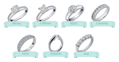Zásnubní prsteny podle počtu kamenů a osazení
