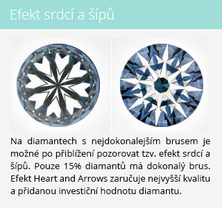 zásnubní prsteny s briliantem 4255