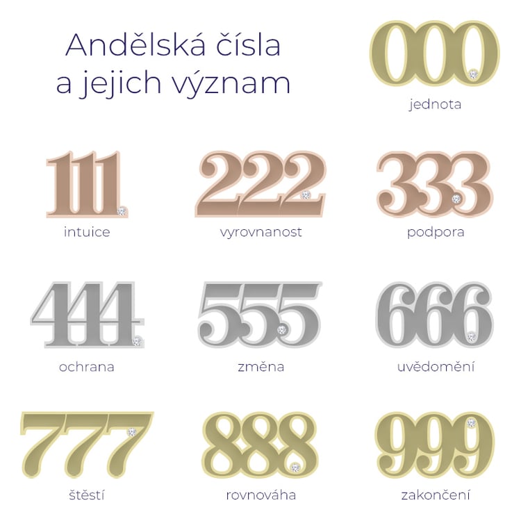 Náhrdelník s diamantem Andělská čísla 134100
