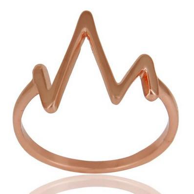 Stříbrný prstýnek pozlacený růžovým zlatem Zigzag